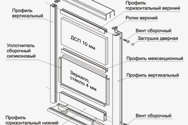 Кракен ссылка германия