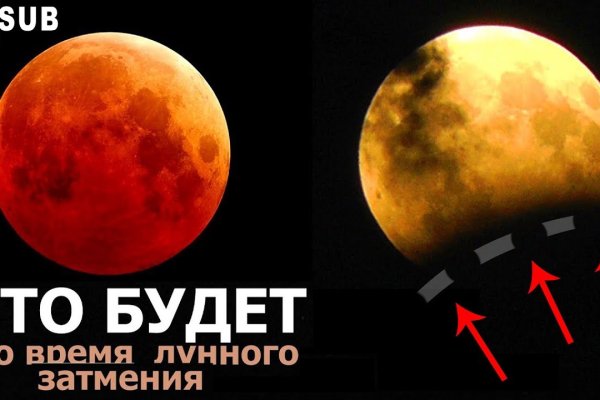 Kraken актуальное