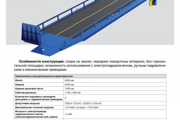 Вход в кракен даркнет