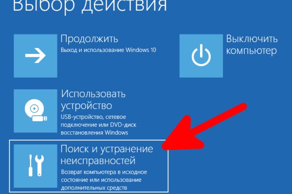 Кракен настоящее зеркало