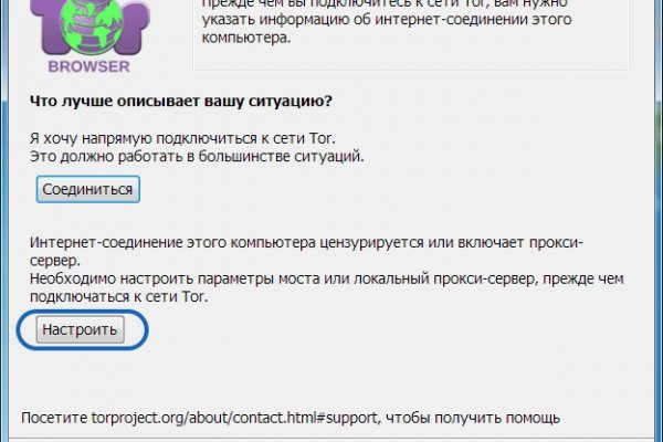 Кракен макет даркнет